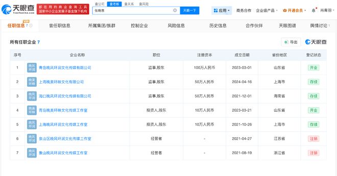 张晚意名下关联7家公司