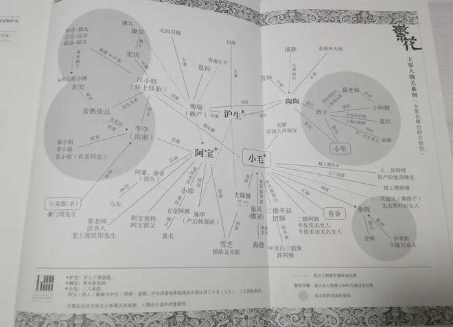 业内人解读繁花编剧瓜，署前期责编没含金量，网闹或被行业拉黑