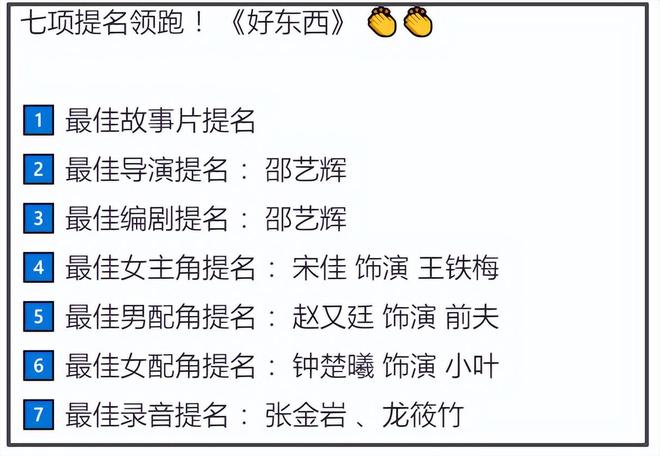 金鸡奖提名惹争议！马丽落选段奥娟入围，刘昊然易烊千玺争影帝