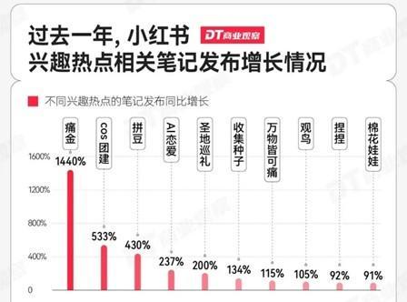 感受痛苦吧——“痛文化”的编年史与现象学