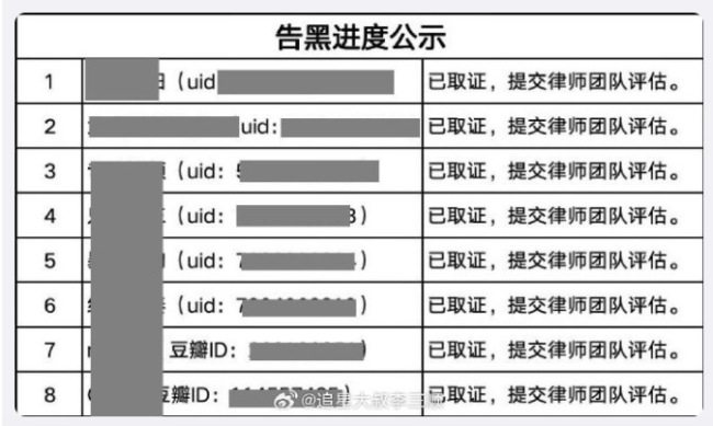 李一桐告黑维权进展 