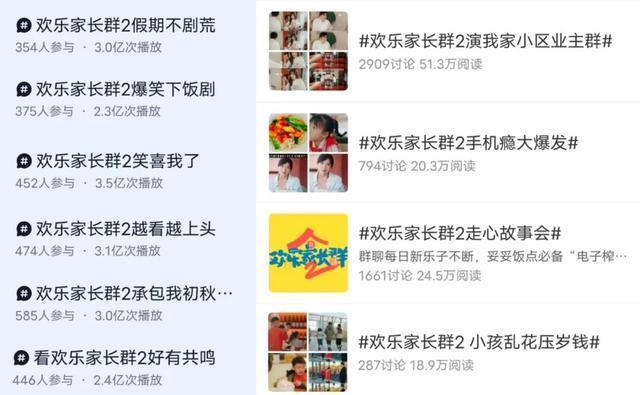 客厅喜剧成点播大户，《欢乐家长群》不卷流量卷质量 全龄共鸣的情感逻辑