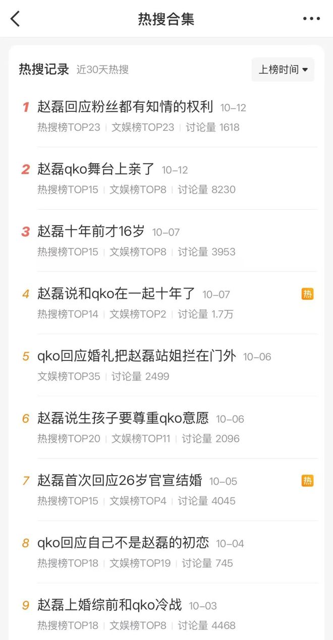 爱豆上婚综秀恩爱，看呆了