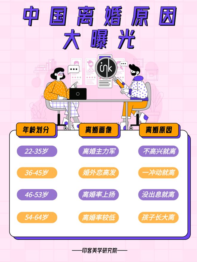 离婚后，为什么大家赞叹海哈金喜？