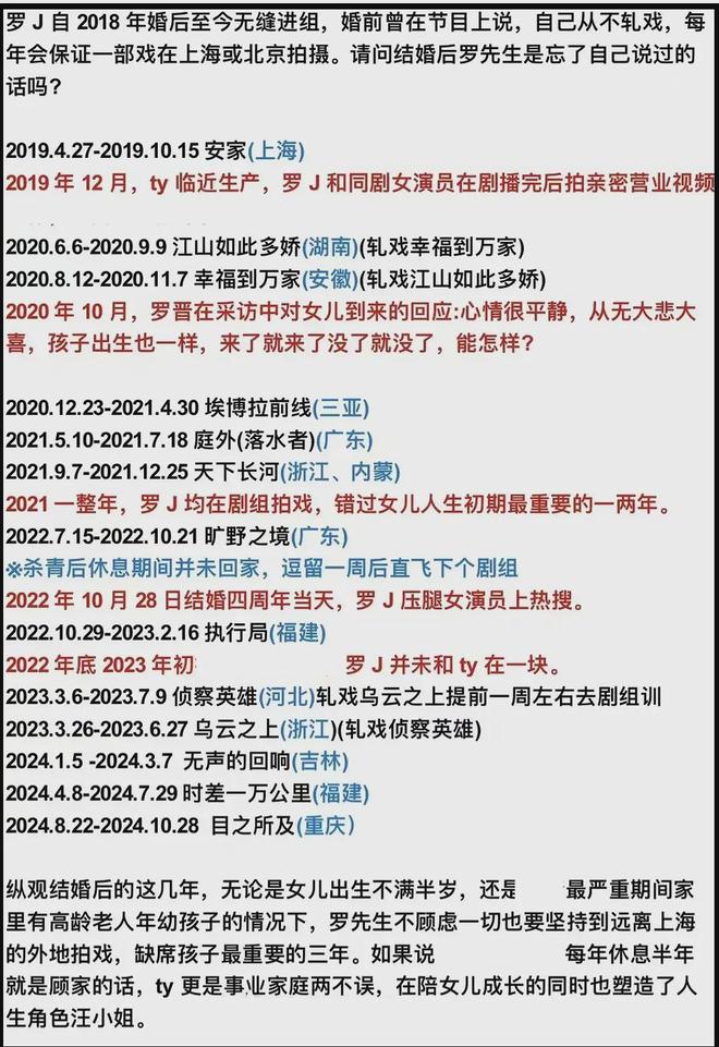 唐嫣罗晋恩爱人设崩塌了！夫妻常年两地分居，全靠女方一家带娃