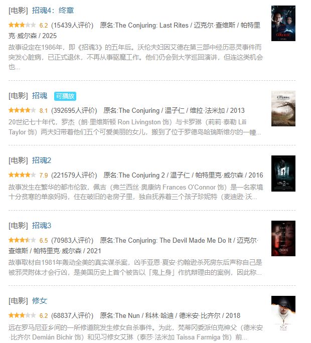 当代最强的恐怖片系列，还能逆袭吗？