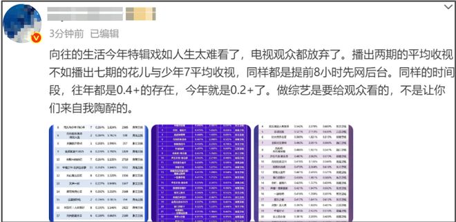 《向往》收视回暖！黄磊动手做饭，明星干了农活，可惜已经晚了