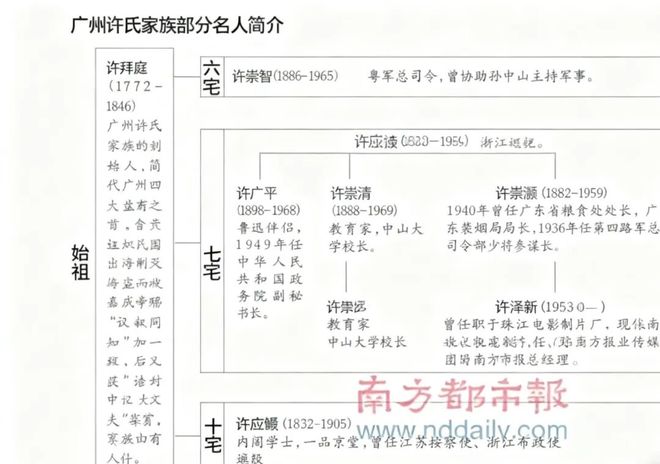 “富贵闲人”许绍雄的快乐哲学