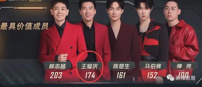 从抢C风波到贴脸开大，是谁在委屈？