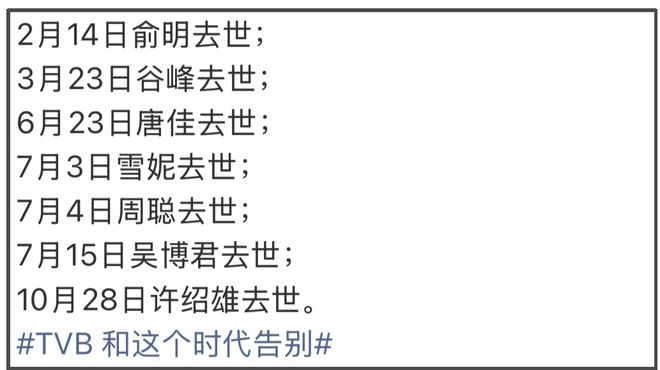 众星悼念许绍雄！赞其敬业乐观戏品好，今年TVB已有7位老戏骨离世