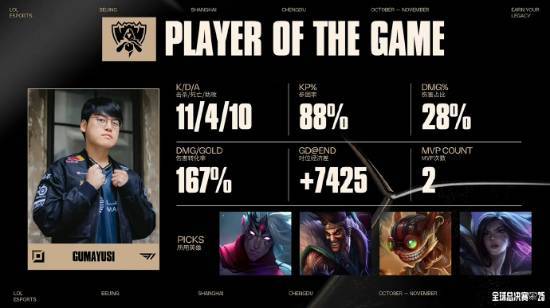 T1战胜AL 晋级四强锁定胜局