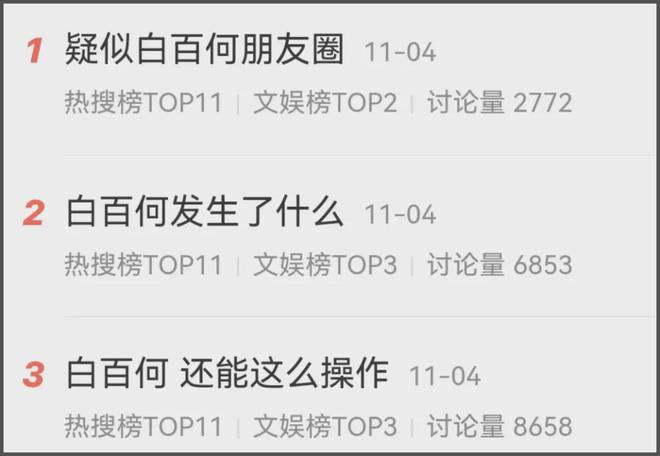 曝范冰冰王传君撕奖成功！拿下东京影帝影后，难怪白百何接连破防