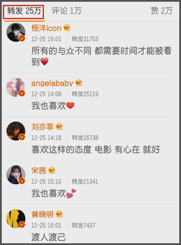 王传君斩获东京影帝！怼王家卫拒绝宋丹丹，曾因没戏拍卖表卖车