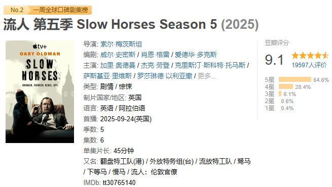 播完了，我考虑把它放进年度五佳剧集