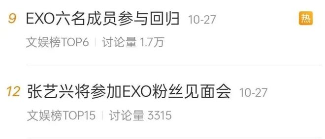 王家卫辱华歪屁股？辛芷蕾走后门拿影后？张艺兴回归EXO？黄羿火到海外？没素质女星大变脸？