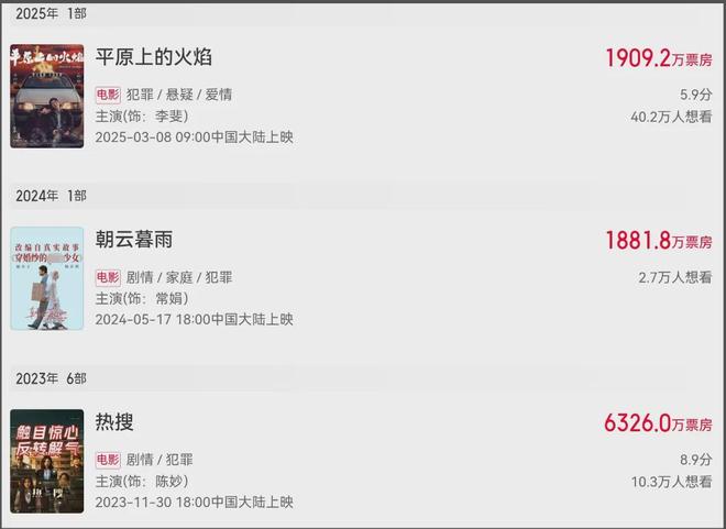 金鸡奖开幕星光黯淡，周冬雨开场陈飞宇主持，网友感慨电影圈萧条